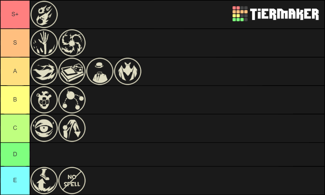 Ranking The Raw Roster Tier List Community Rank Tiermaker Sexiezpicz