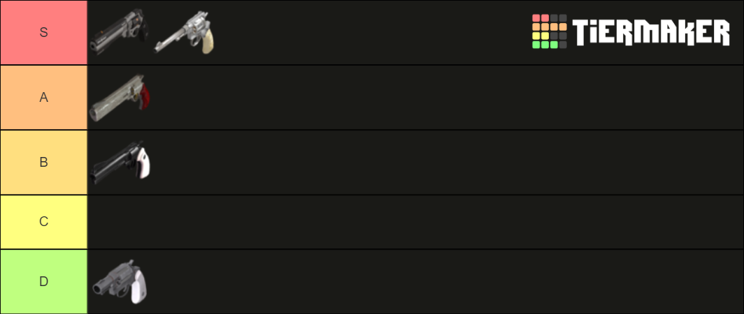 TF2: Spy Primary Weapons Tier List (Community Rankings) - TierMaker