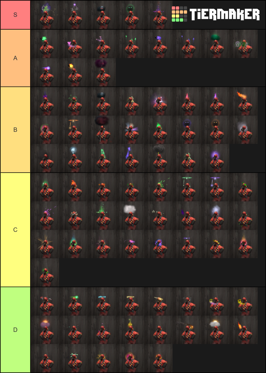 tf2 unusual effects Tier List Rankings) TierMaker