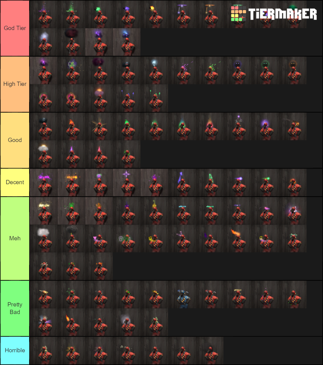 TF2 Unusuals PostExploit Tier List Rankings) TierMaker