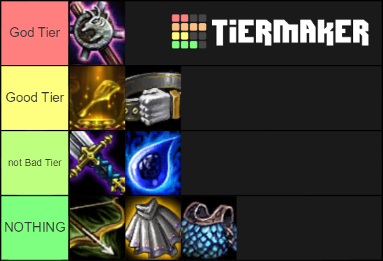 TFT Item Tier List (Community Rankings) - TierMaker