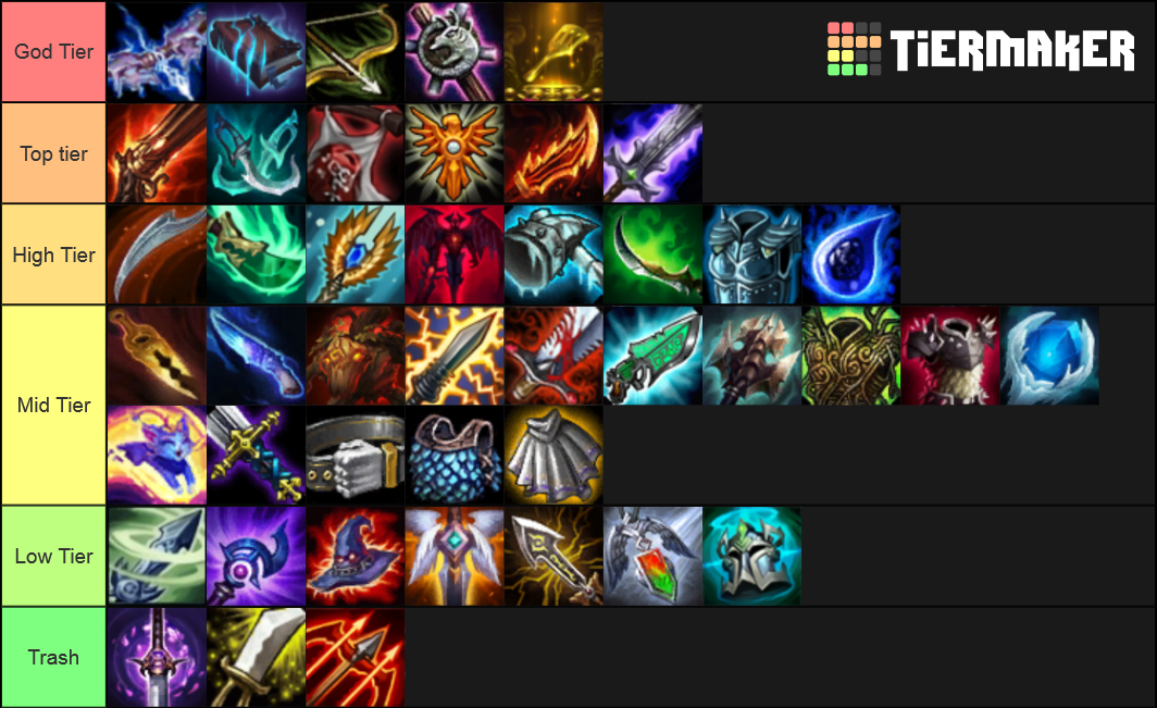 TFT Item Tier List (Community Rankings) - TierMaker