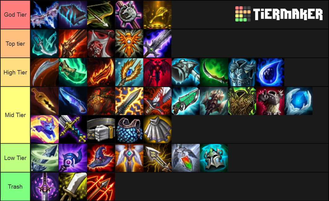 Tft Item Tier List Community Rankings Tiermaker Sexiezpicz Web Porn