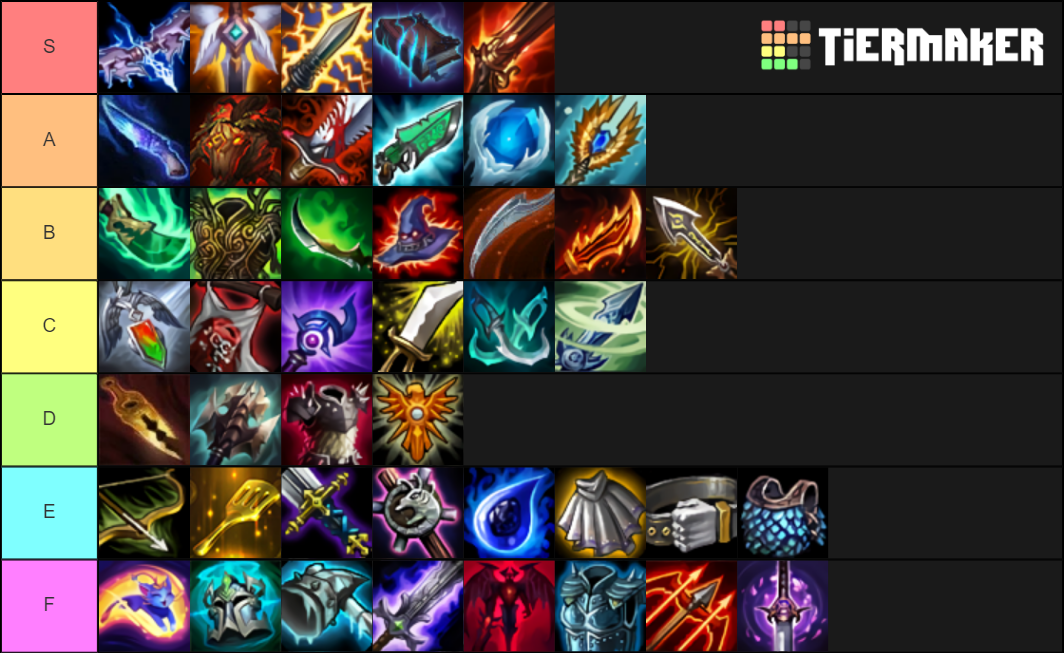 tft-items-tier-list-community-rankings-tiermaker