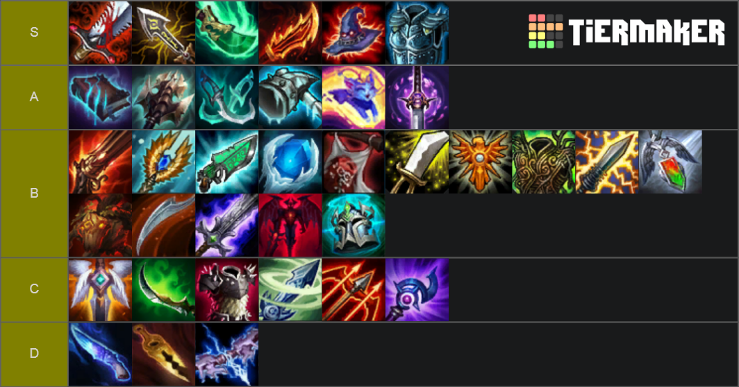 TFT Items Tier List (Community Rankings) - TierMaker