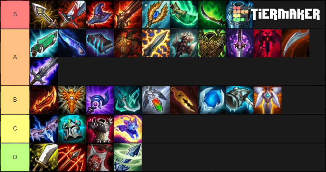 TFT Items Tier List (Community Rankings) - TierMaker