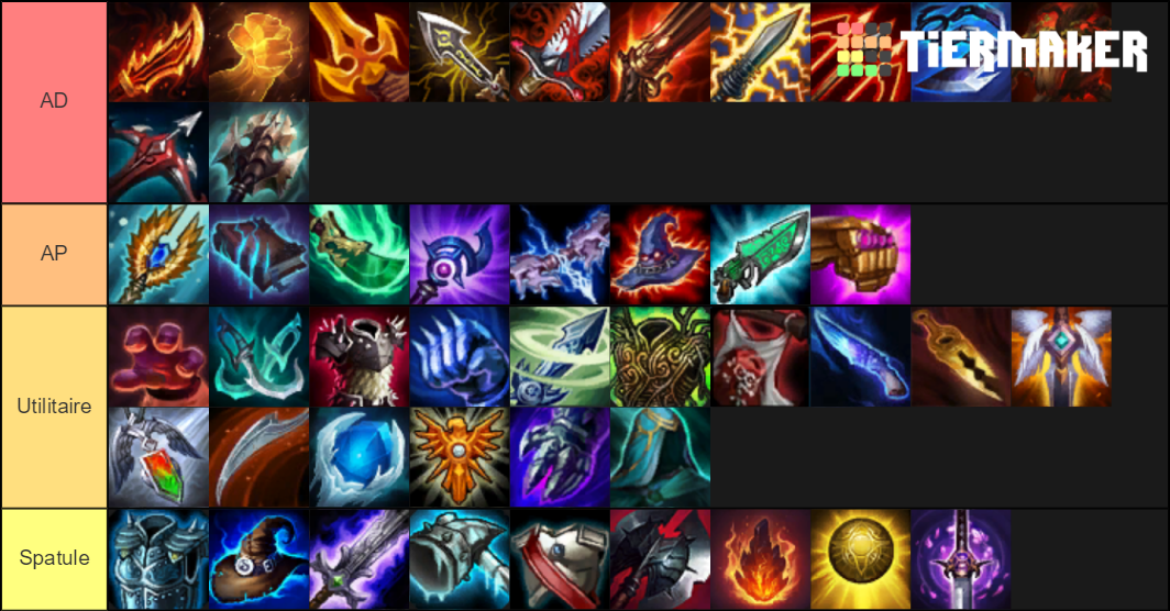 Tft items (set 2) Tier List (Community Rankings) - TierMaker