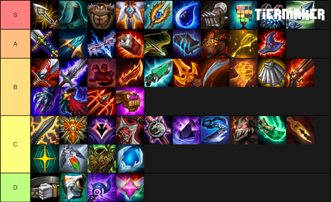 TFT Items Set Tier List Community Rankings TierMaker