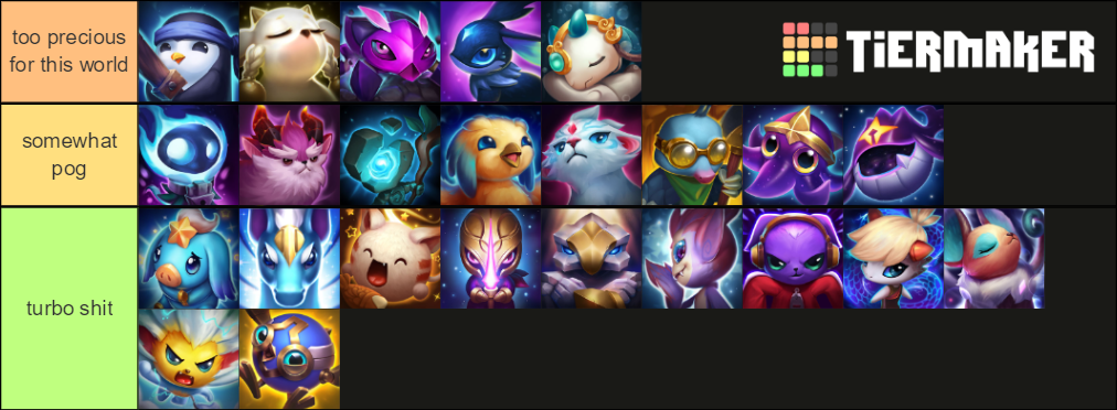 TFT Little Legends Tier List (Community Rankings) - TierMaker