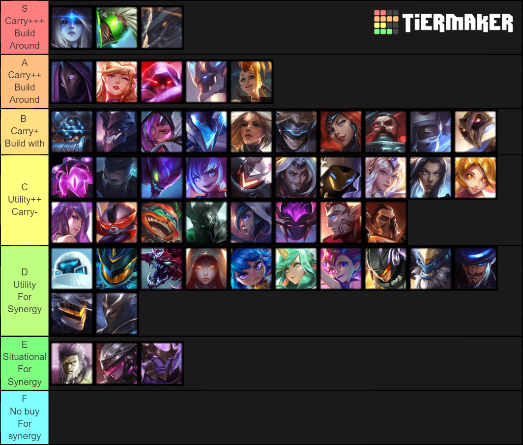 tft-set-3-tier-list-community-rankings-tiermaker