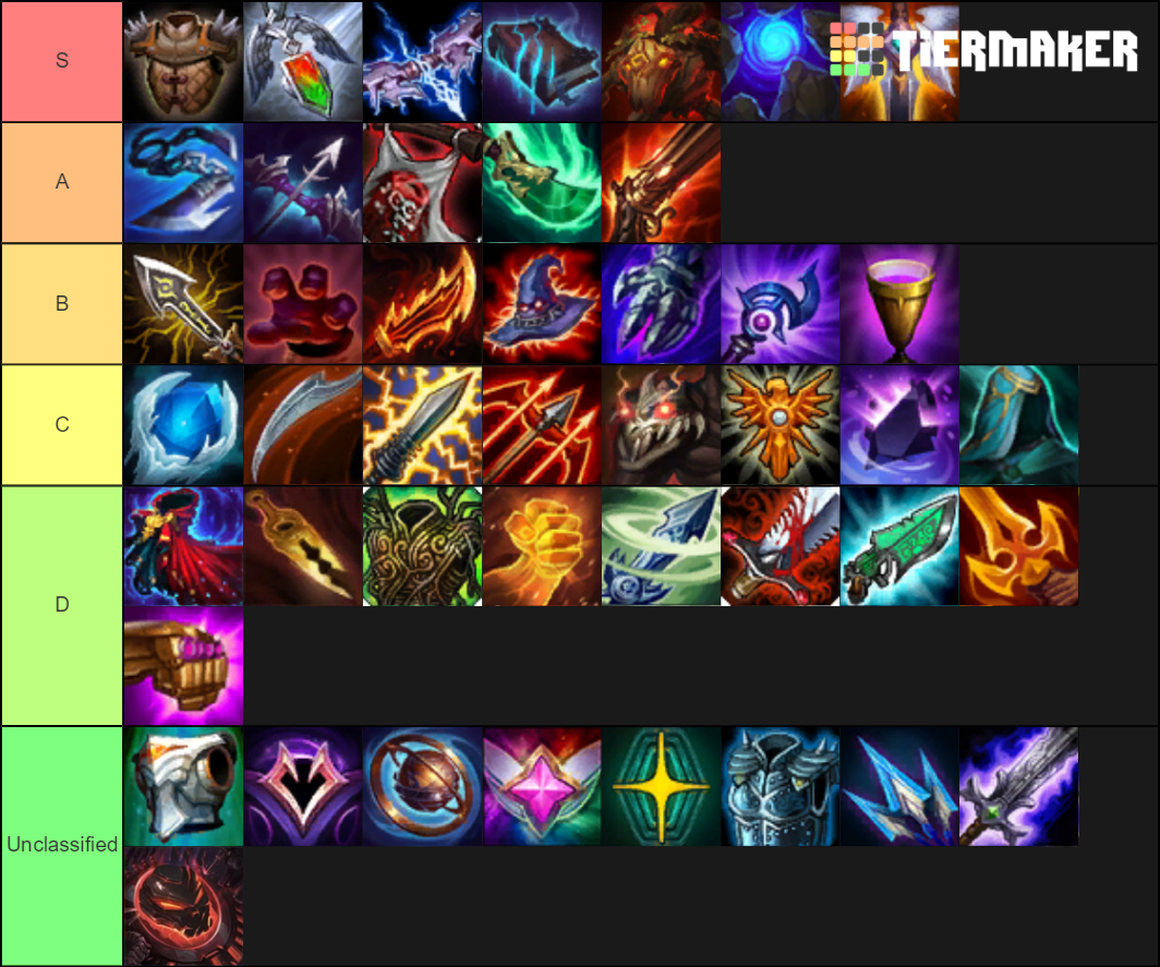 TFT Set 3 5 Item Tier List Community Rankings TierMaker