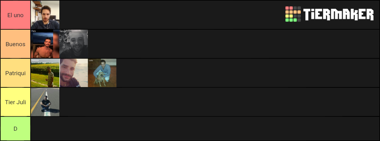 tft-tier-list-community-rankings-tiermaker