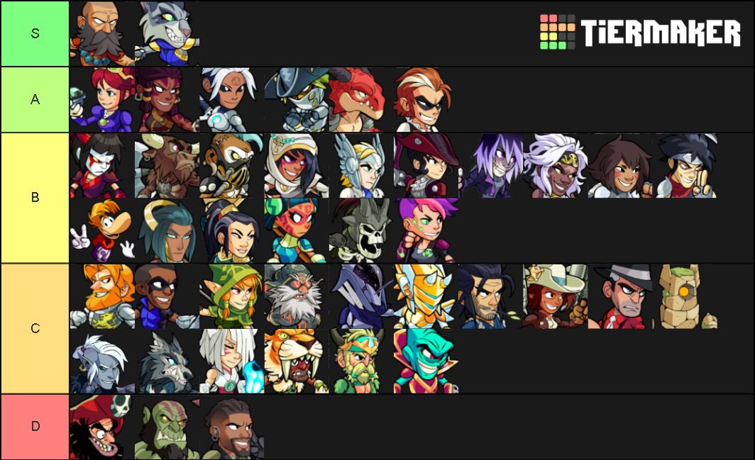 Brawlhalla Legends Tier List Rankings) TierMaker