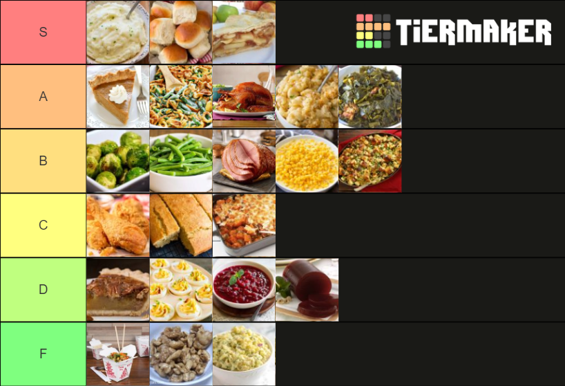 thanksgiving-foods-tier-list-community-rankings-tiermaker