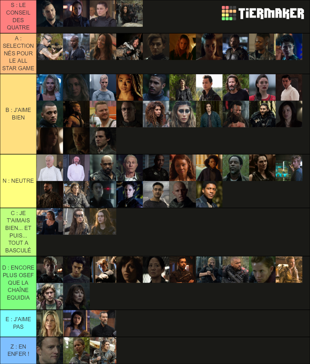 THE 100 Tier List (Community Rankings) - TierMaker