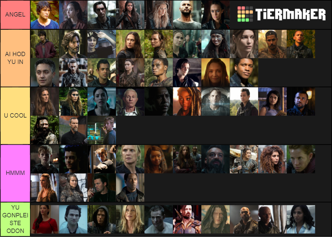 THE 100 CHARACTERS Tier List (Community Rankings) - TierMaker