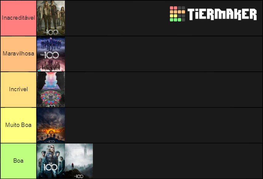 The 100 Seasons ranked until 6 Tier List (Community Rankings) - TierMaker