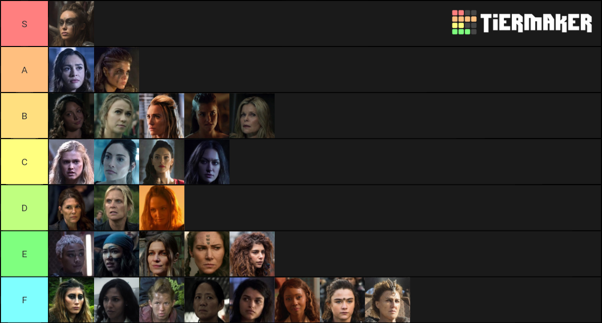 The 100 women Tier List (Community Rankings) - TierMaker