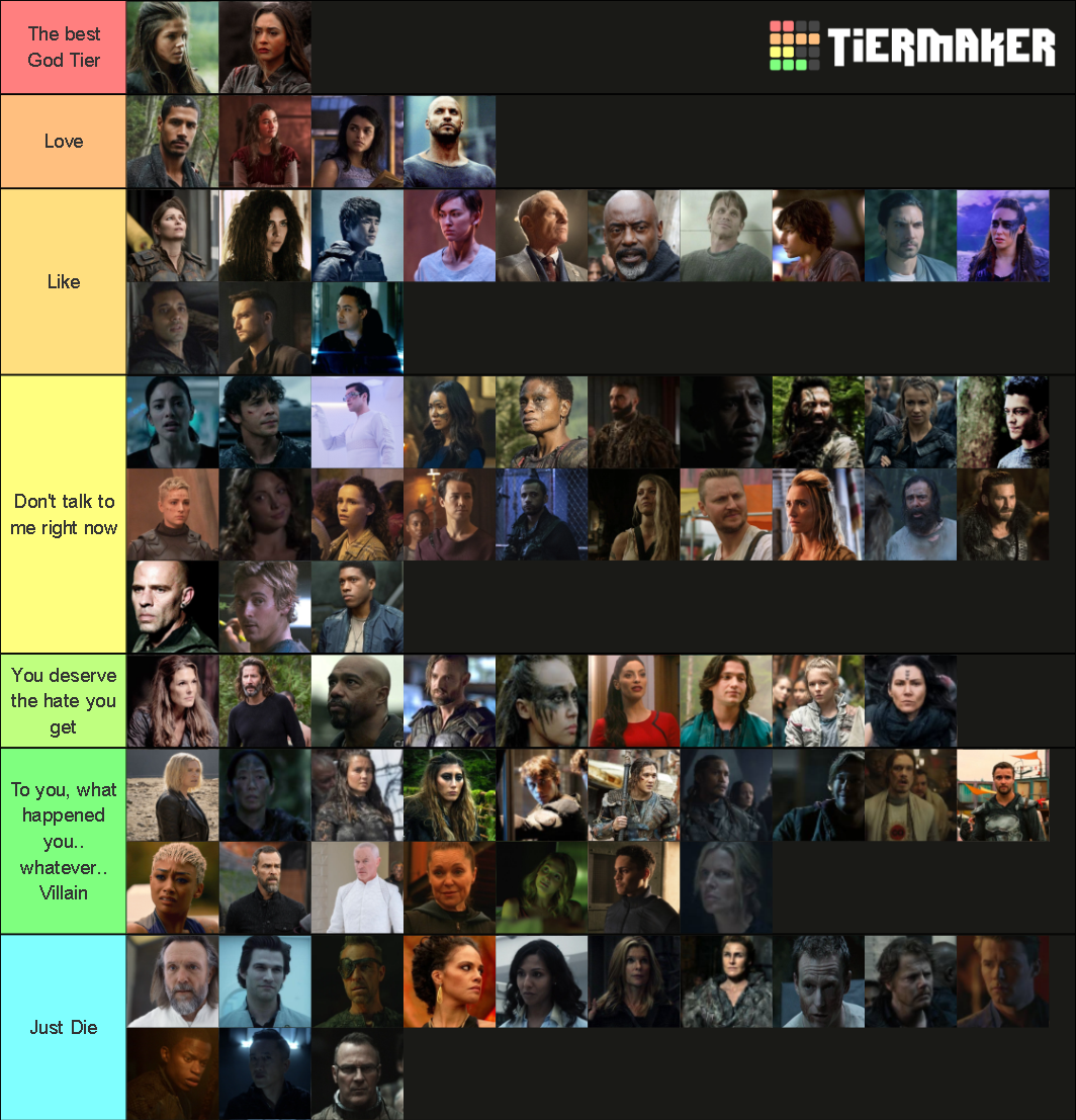 The 81 Characters Tier Maker All Seasons Maker Tier List (Community ...