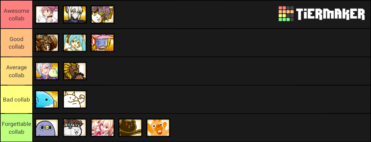 The battle cats collab v2 Tier List (Community Rankings) - TierMaker