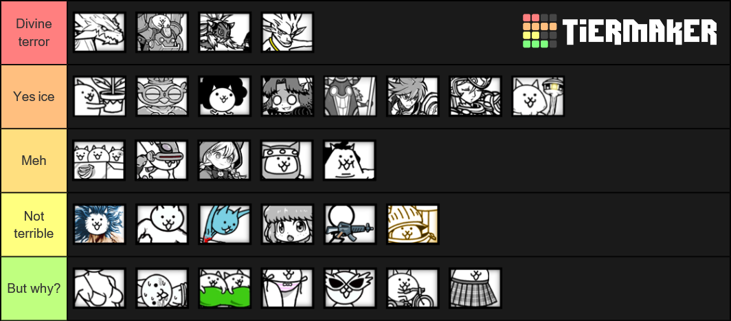 The Battle Cats special units Tier List (Community Rankings) - TierMaker