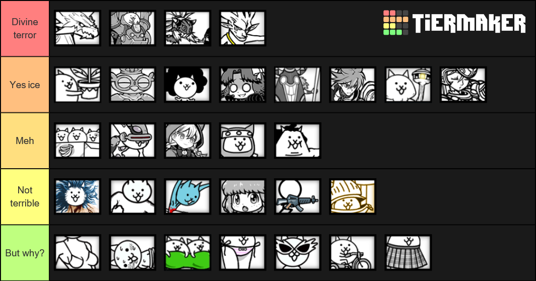 The Battle Cats special units Tier List Rankings) TierMaker