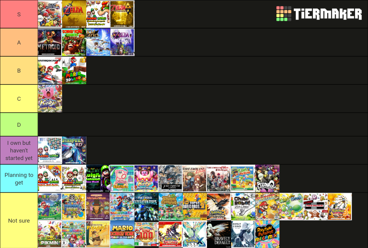 The Best 3DS Games Tier List Rankings) TierMaker