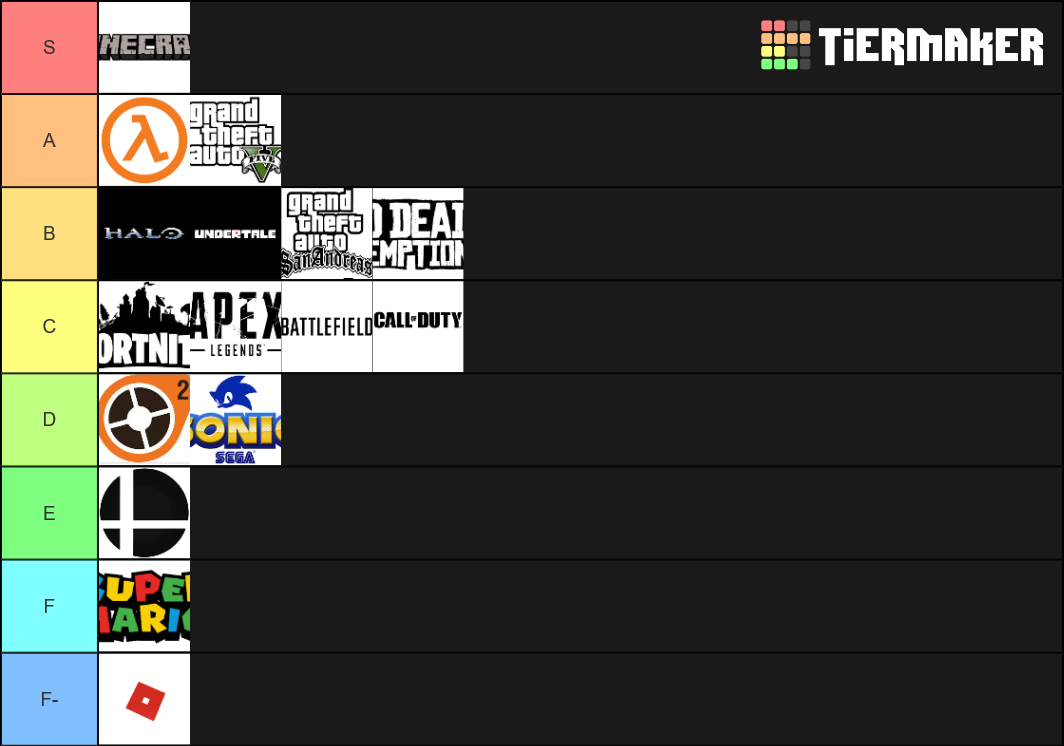 The Best Iconic Games Tier List (Community Rankings) - TierMaker