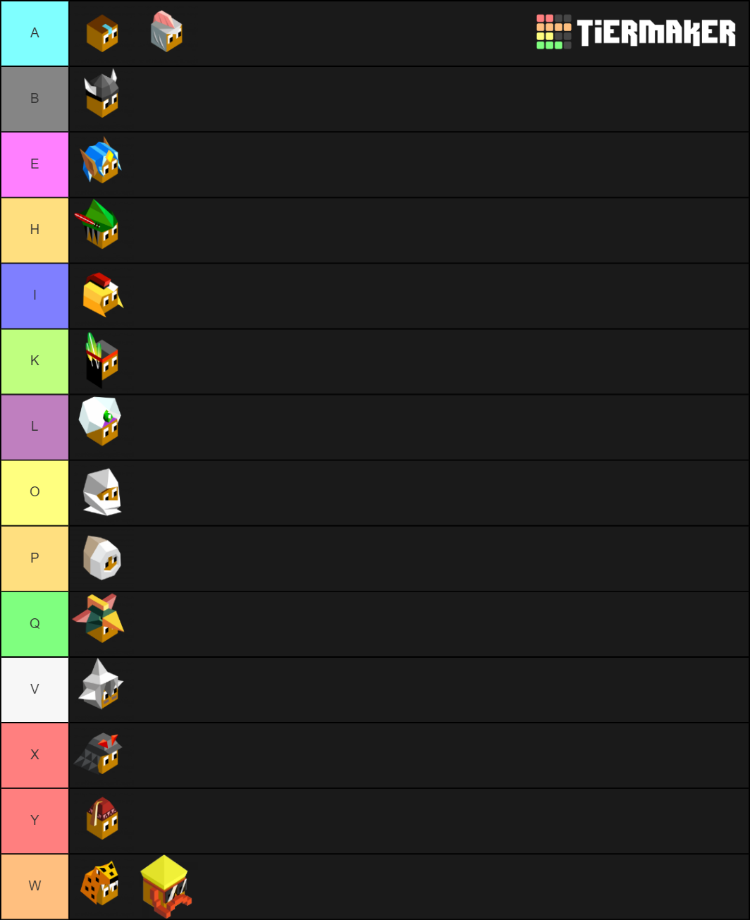 The Best Polytopia Tier List Rankings) TierMaker