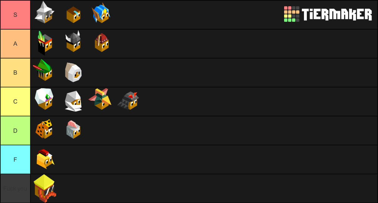 The Best Polytopia Tier List Rankings) TierMaker