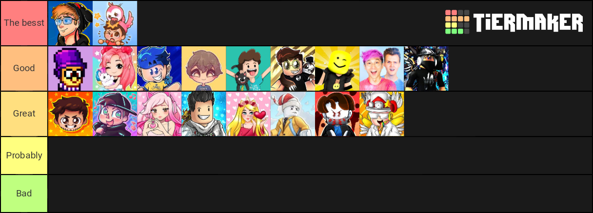The best roblox yt Tier List (Community Rankings) - TierMaker