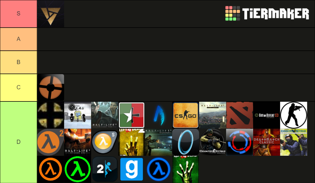 The Best Valve Games Tier List Rankings) TierMaker