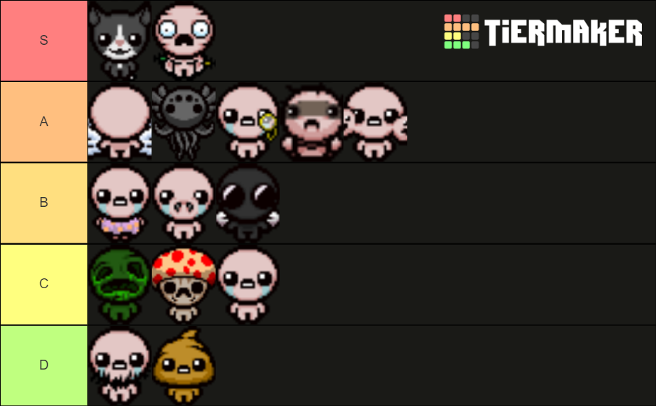 Adult transformation isaac