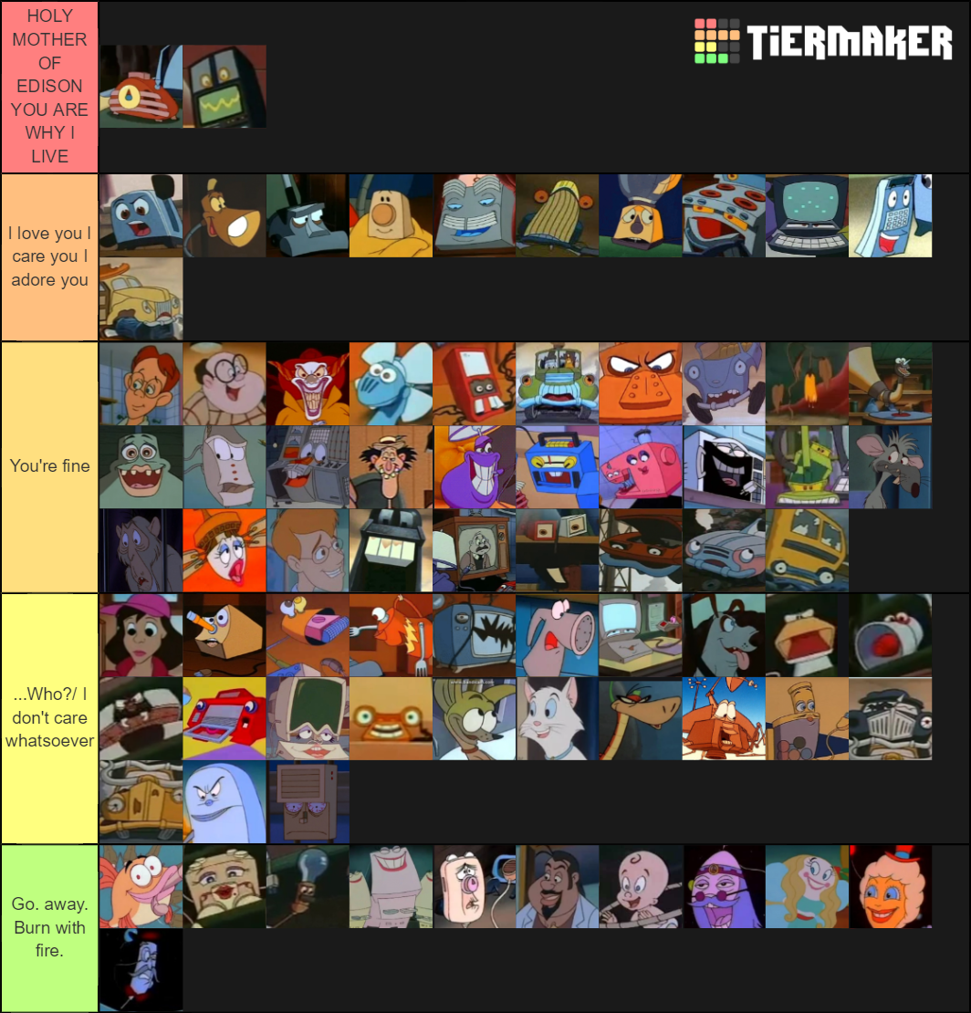 The Brave Little Toaster Character Ranker Tier List Rankings