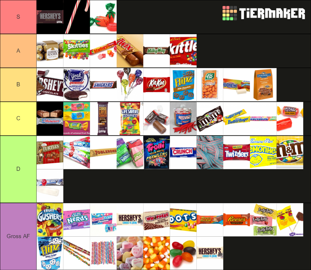 The Candy Tier List (community Rankings) - Tiermaker