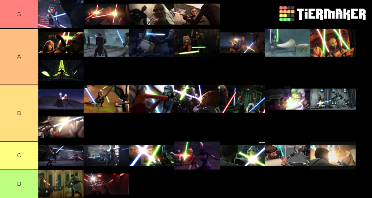 The Clone Wars Lightsaber Battles Ranking Tier List Rankings