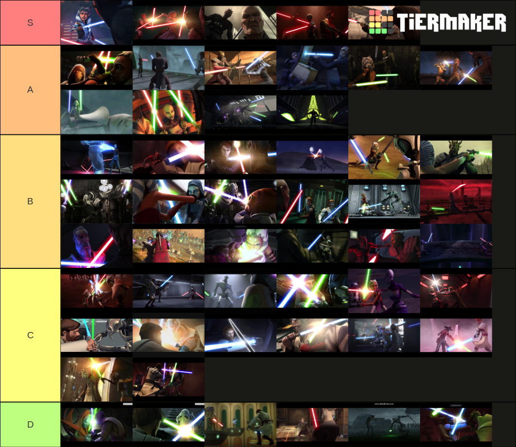 The Clone Wars Lightsaber Battles Ranking Tier List Rankings