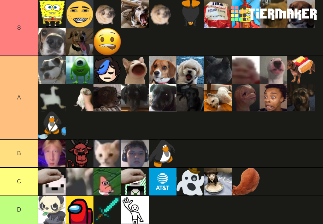 The Constant Emojis Tier List (Community Rankings) - TierMaker