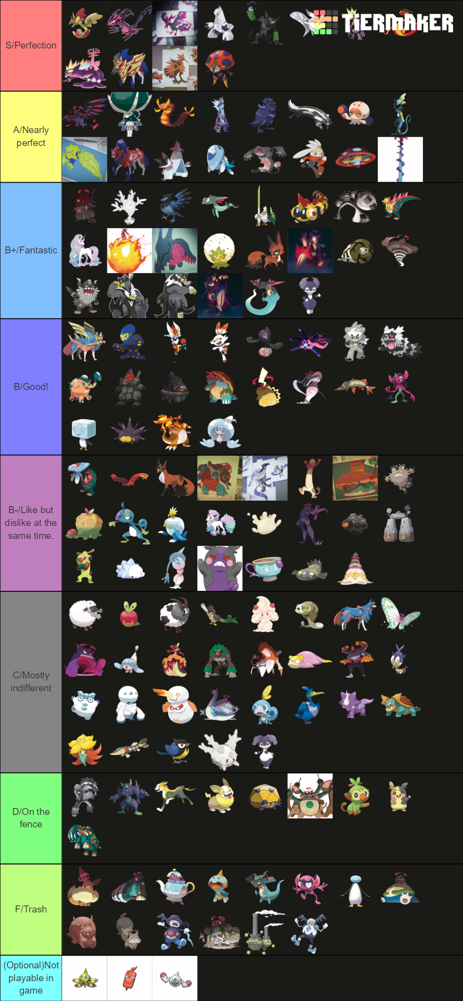 The Definitive Gen 8 Pokemon ALL 3/26/20 Tier List (Community Rankings ...