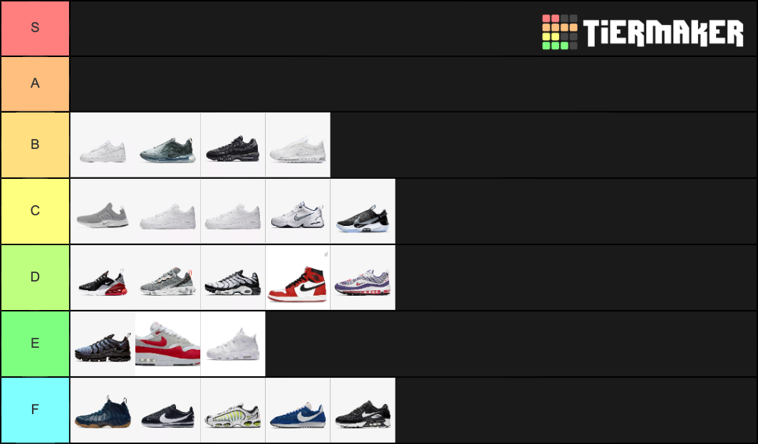 The Definitive Nike Sneaker Tier List Rankings) TierMaker