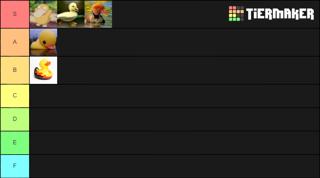 The Duck Tier List Rankings) TierMaker