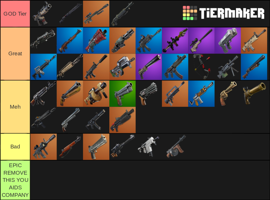 the-fortnite-weapons-tier-list-community-rankings-tiermaker