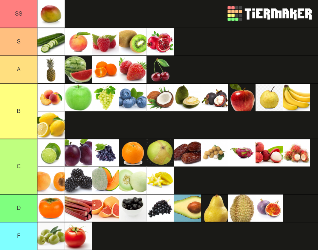 The Fruit Tier List Rankings) TierMaker