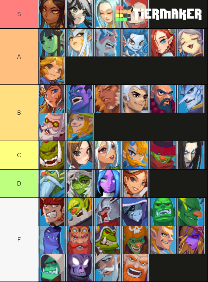 The Game is Bugged! Tier List Rankings) TierMaker