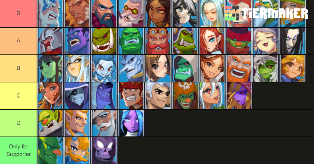 The Game is Bugged! Tier List Rankings) TierMaker