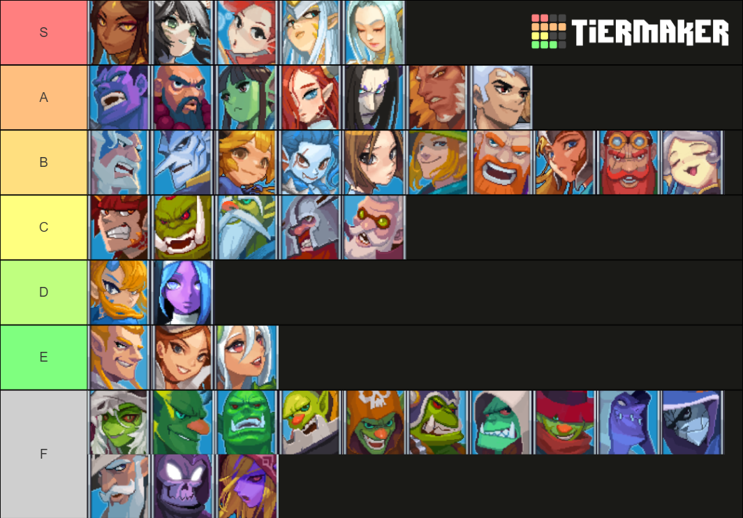 The Game Is Bugged Tier List