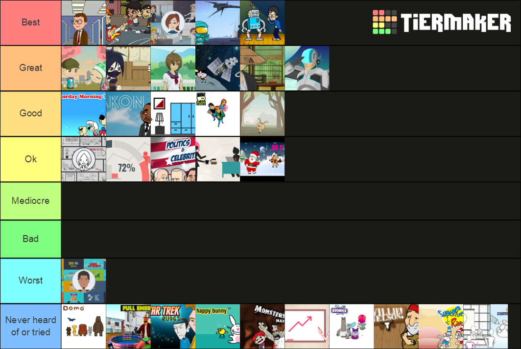 The GoAnimate Themes Tier List Community Rankings TierMaker the-goanimate-themes-tier-list-community-rankings-tiermaker