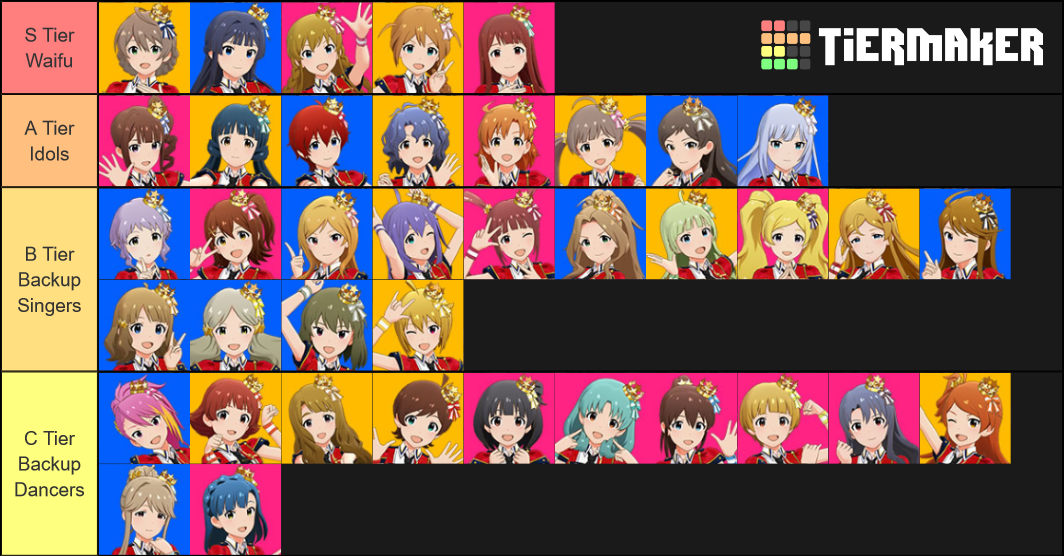 THE IDOLM@STER Million Live! Tier List (Community Rankings) - TierMaker