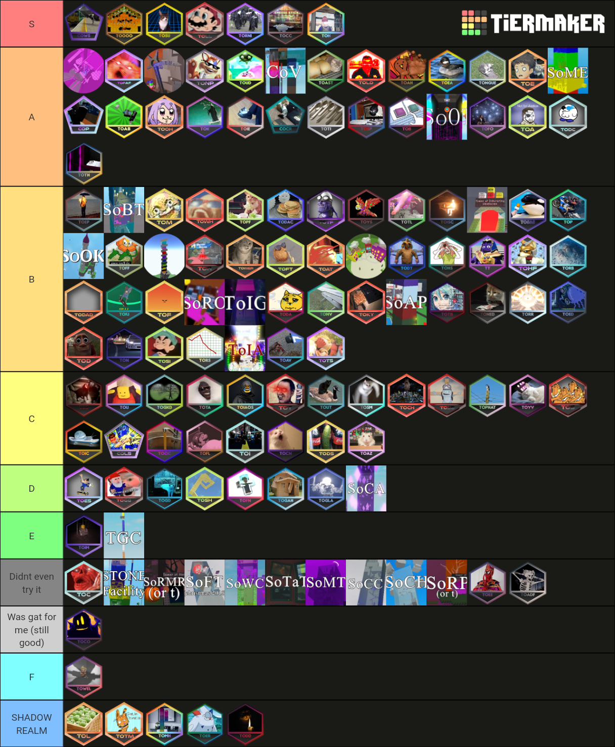 THE JTOH ULTIMATE TOWER Tier List Rankings) TierMaker