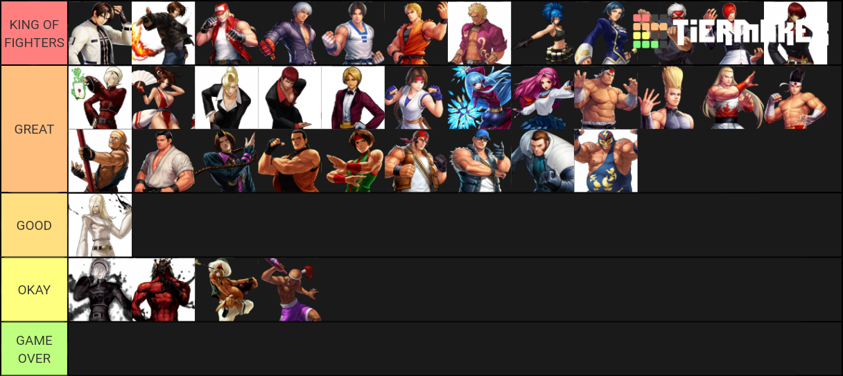king of fighters xiii tier list